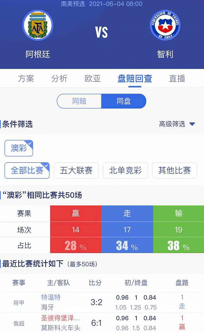 014919cσm查詢澳彩資料