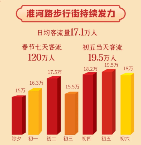 天下彩CC328二四六開獎(jiǎng),縣域消費(fèi)市場(chǎng)供銷兩旺